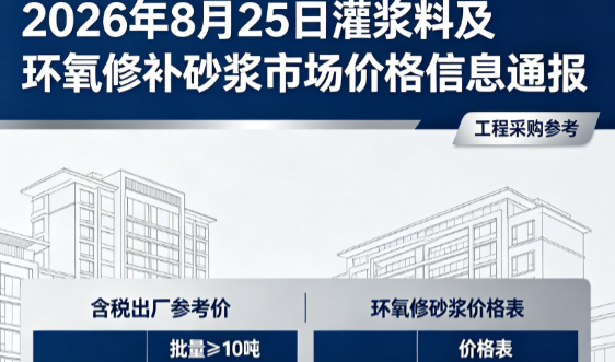 诏安2026年8月25日灌浆料及环氧修补砂浆市场价格信息通报